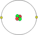 Atom